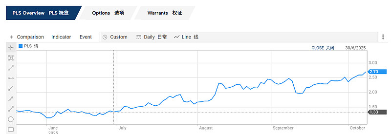 深圳易储计划引入战略投资人 交易完成后将不再纳入赣锋锂业合并报表范围