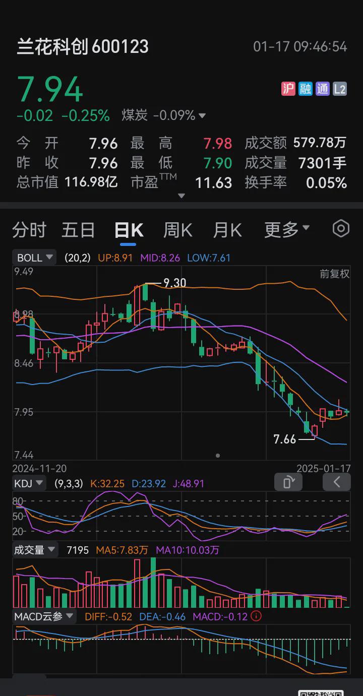 煤价强势上涨,机构看好后续煤炭板块行情