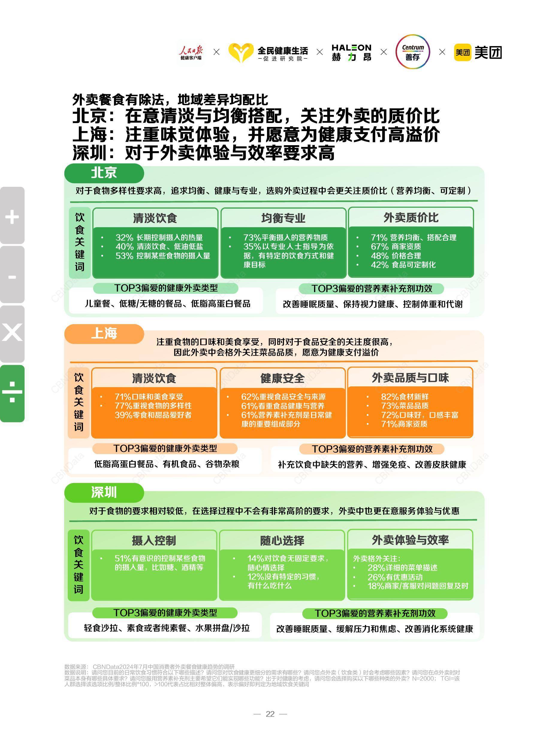 2025年代餐粉行业发展前景预测及投资战略研究_保险有温度,人保伴您前行