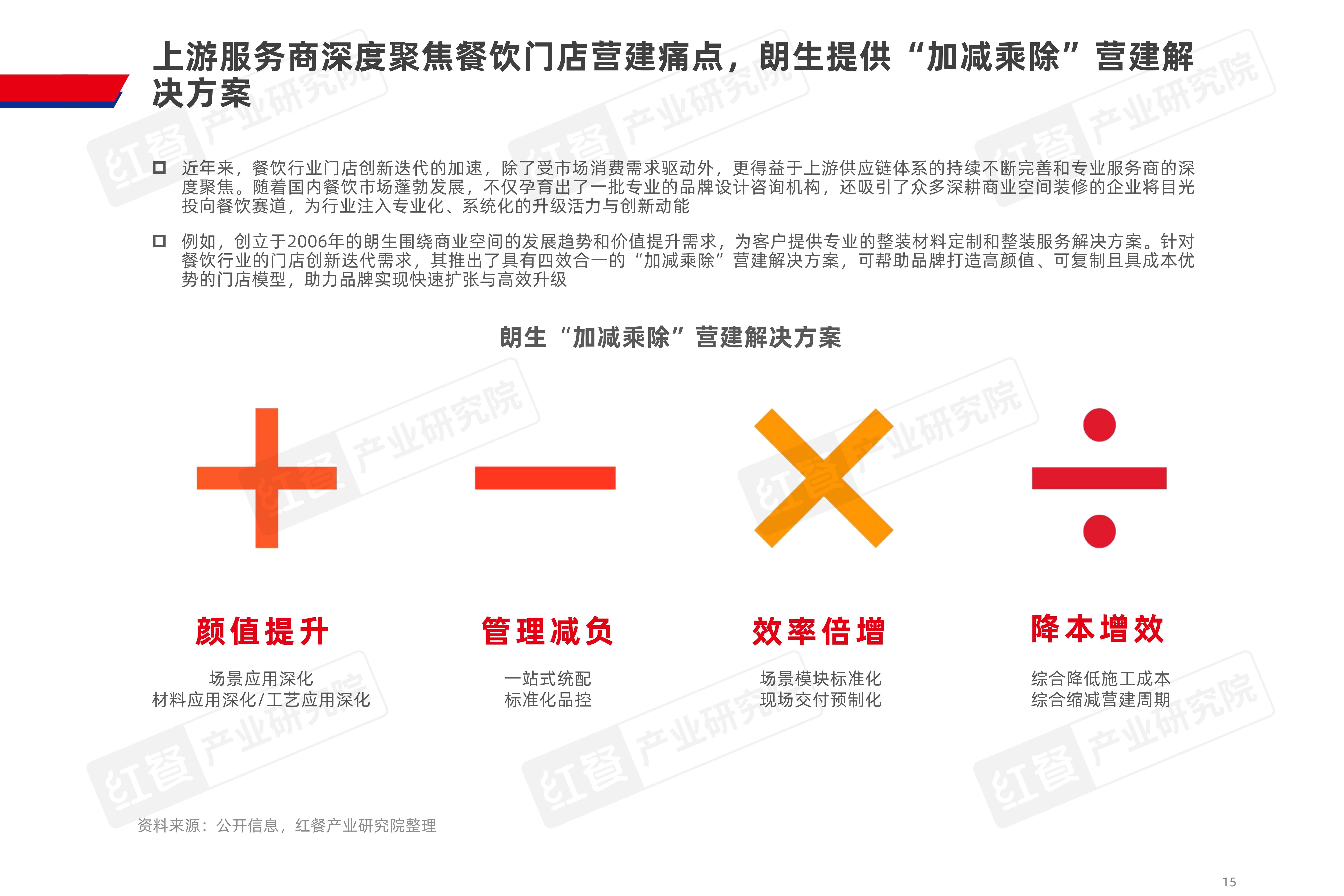 2025年代餐粉行业发展前景预测及投资战略研究_保险有温度,人保伴您前行
