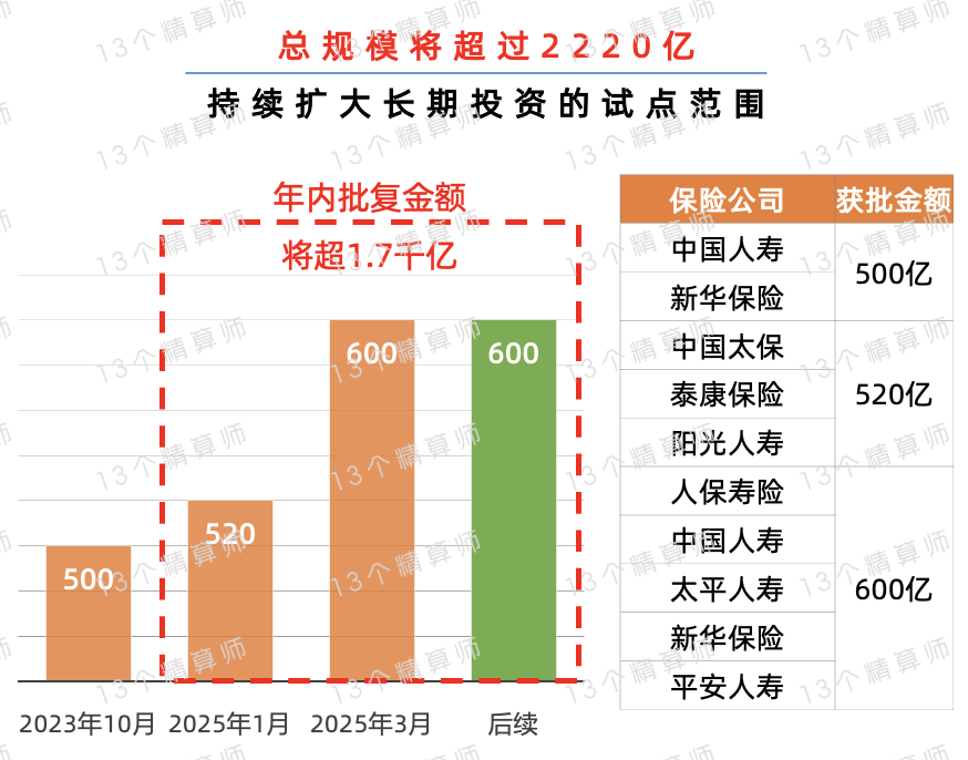 保险有温度,人保服务_2025机床附件产业：从“规模扩张”到“价值跃迁”
