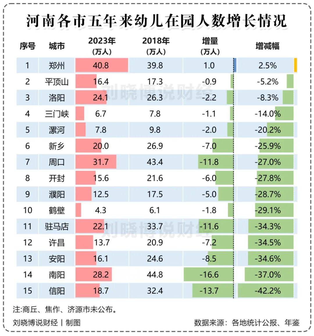 2024年江苏出生人口数小幅回升
