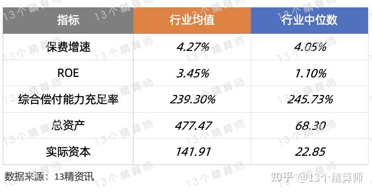 2025改装汽车行业市场规模及竞争分析及发展前景预测_人保服务,人保护你周全