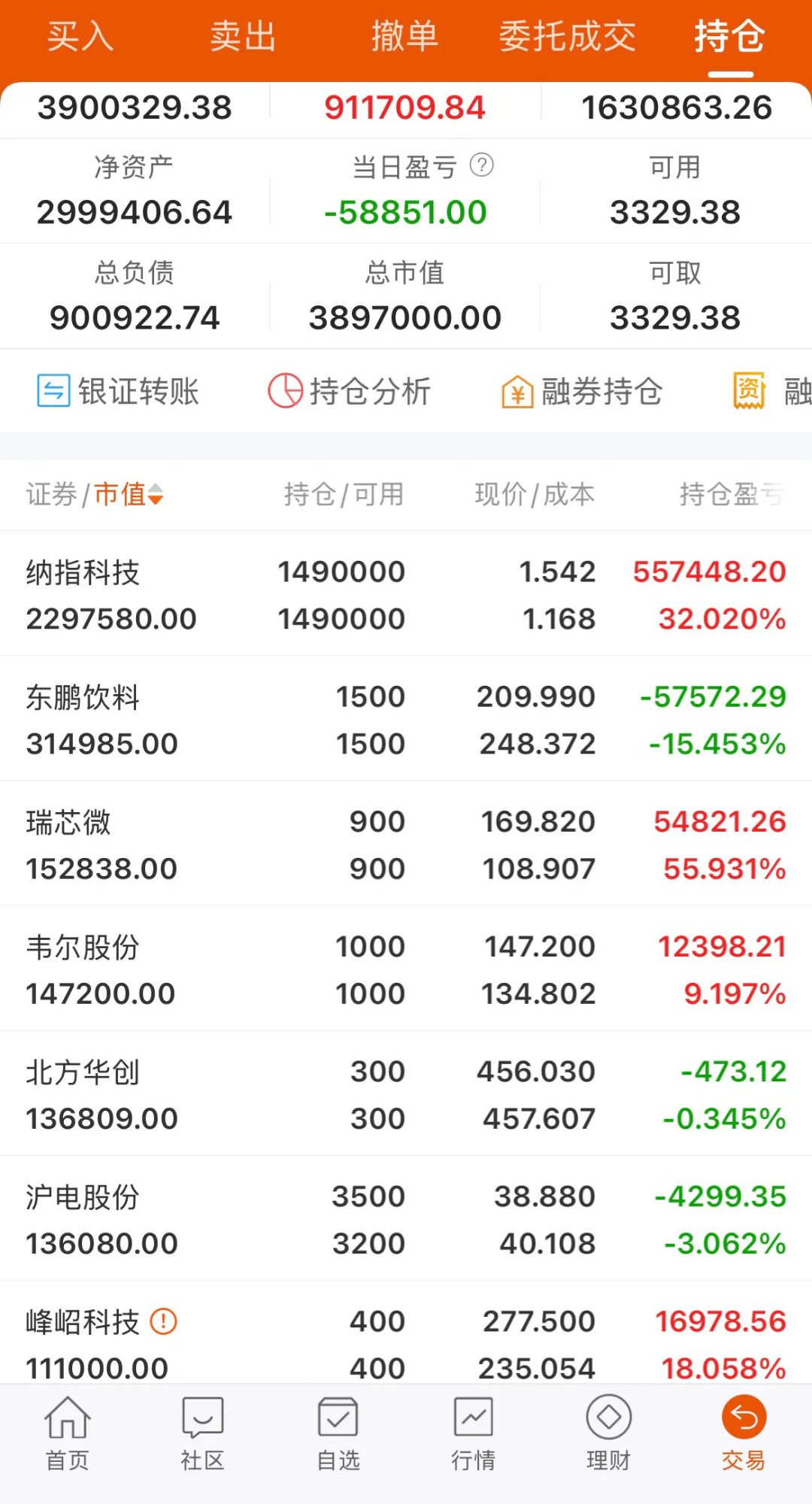定了！28日挂牌，现金交割！三个化工品月均价期货品种来了