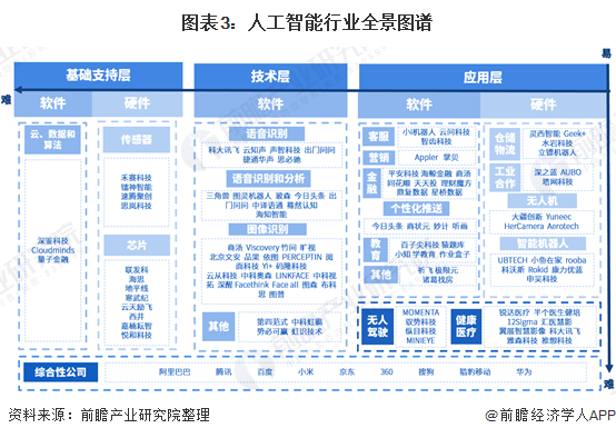 人保服务 ,人保财险政银保 _园林灌溉行业现状与发展趋势分析
