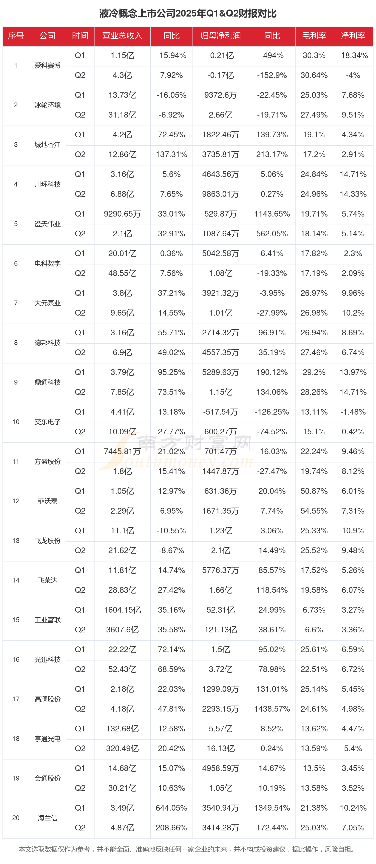 2025中国液冷服务器行业:从"示范项目"到"规模化应用"的临界点_人保车险   品牌优势——快速了解燃油汽车车险,人保服务