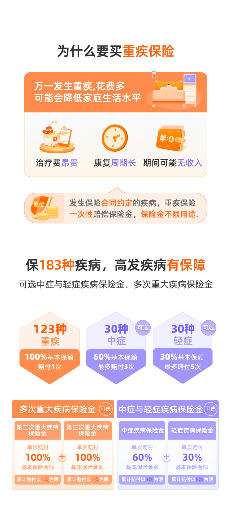 健康管理行业竞争分析及发展前景预测_人保服务,拥有“如意行”驾乘险,出行更顺畅!