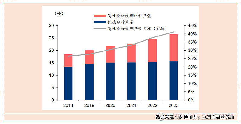 行业拐点将至?工程机械概念集体走强 十大概念股盘点(名单)