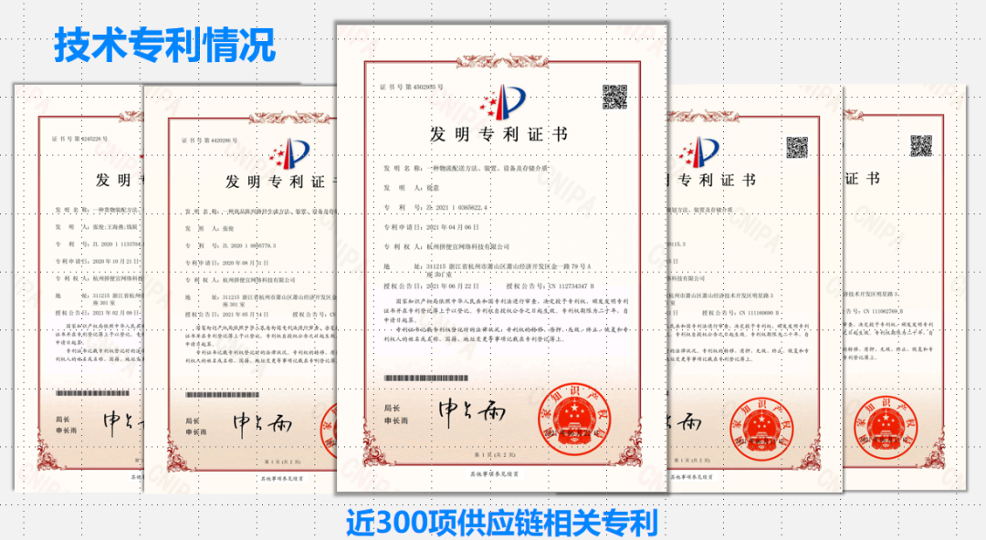 工商银行获得发明专利授权:“交易业务的处理方法及其装置、程序产品、电子设备”