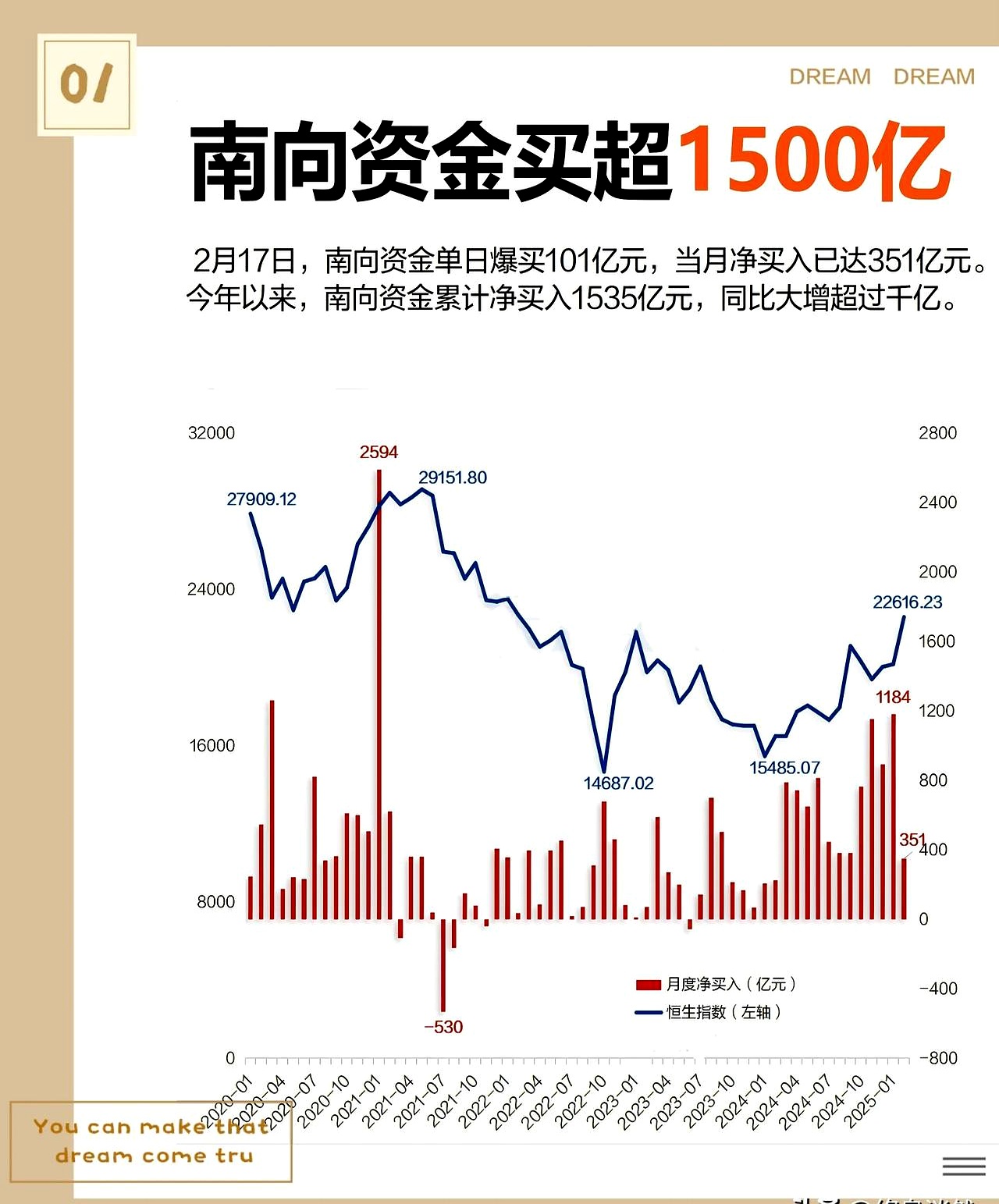 79股连续5日或5日以上获融资净买入