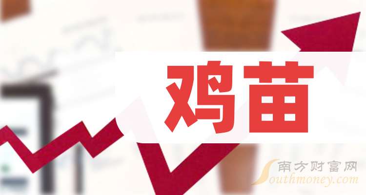 温氏股份:2025年前三季度净利润约52.56亿元