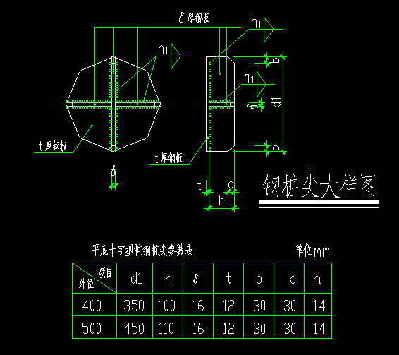 陕建股份获得发明专利授权：“一种消除真空效应的桩管桩尖装置及静压机”