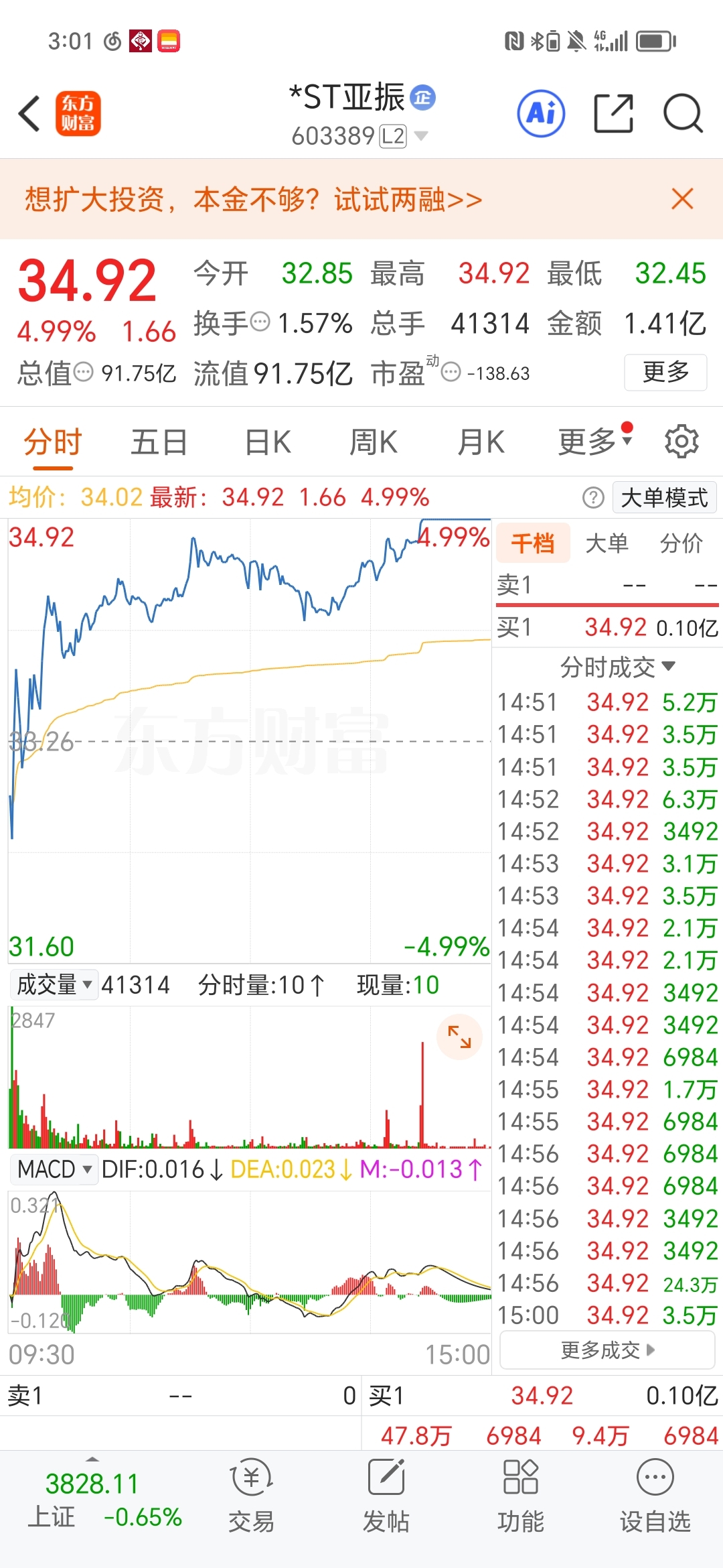 *ST亚太最新筹码趋于集中
