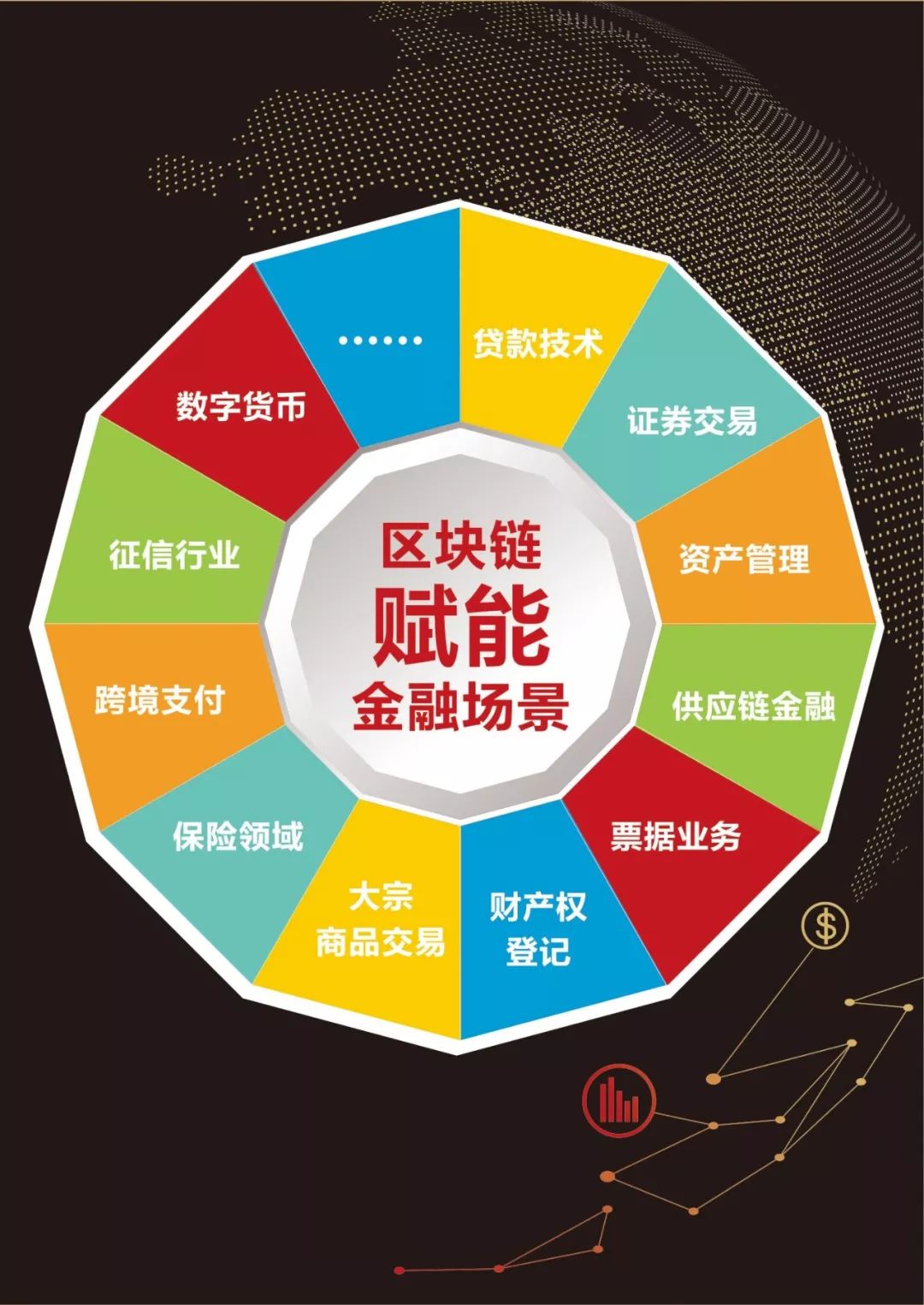 香港交易所首席中国经济学家巴曙松：AI受益人群更多集中在特定行业和科技精英