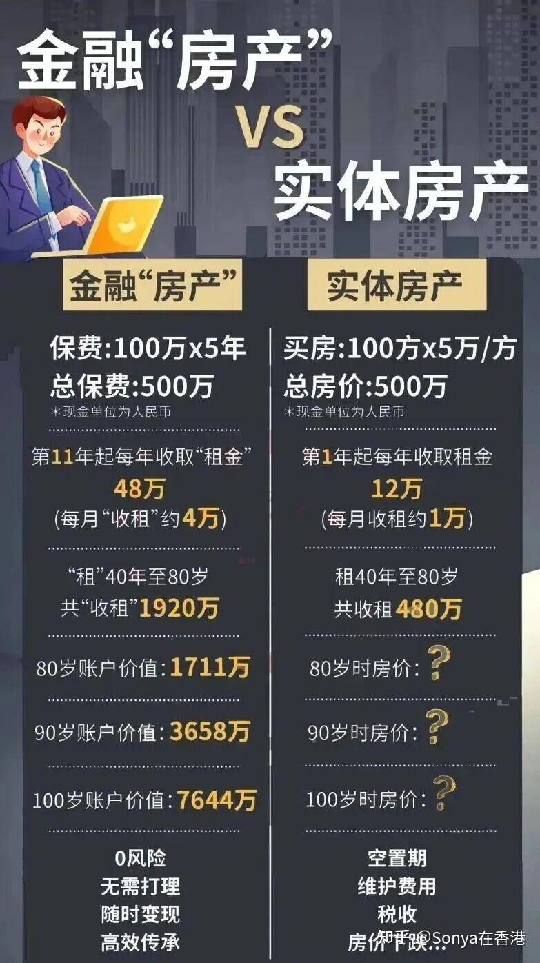 增持中国资产将是大势所趋!四位大咖把脉全球资产配置