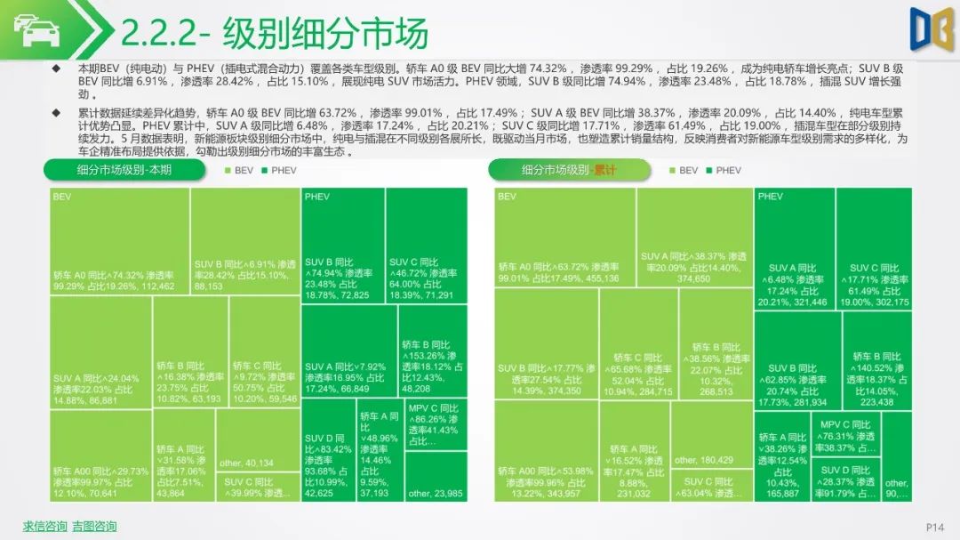 乘联分会:10月1―19日全国乘用车市场新能源零售63.2万辆 同比增长5%