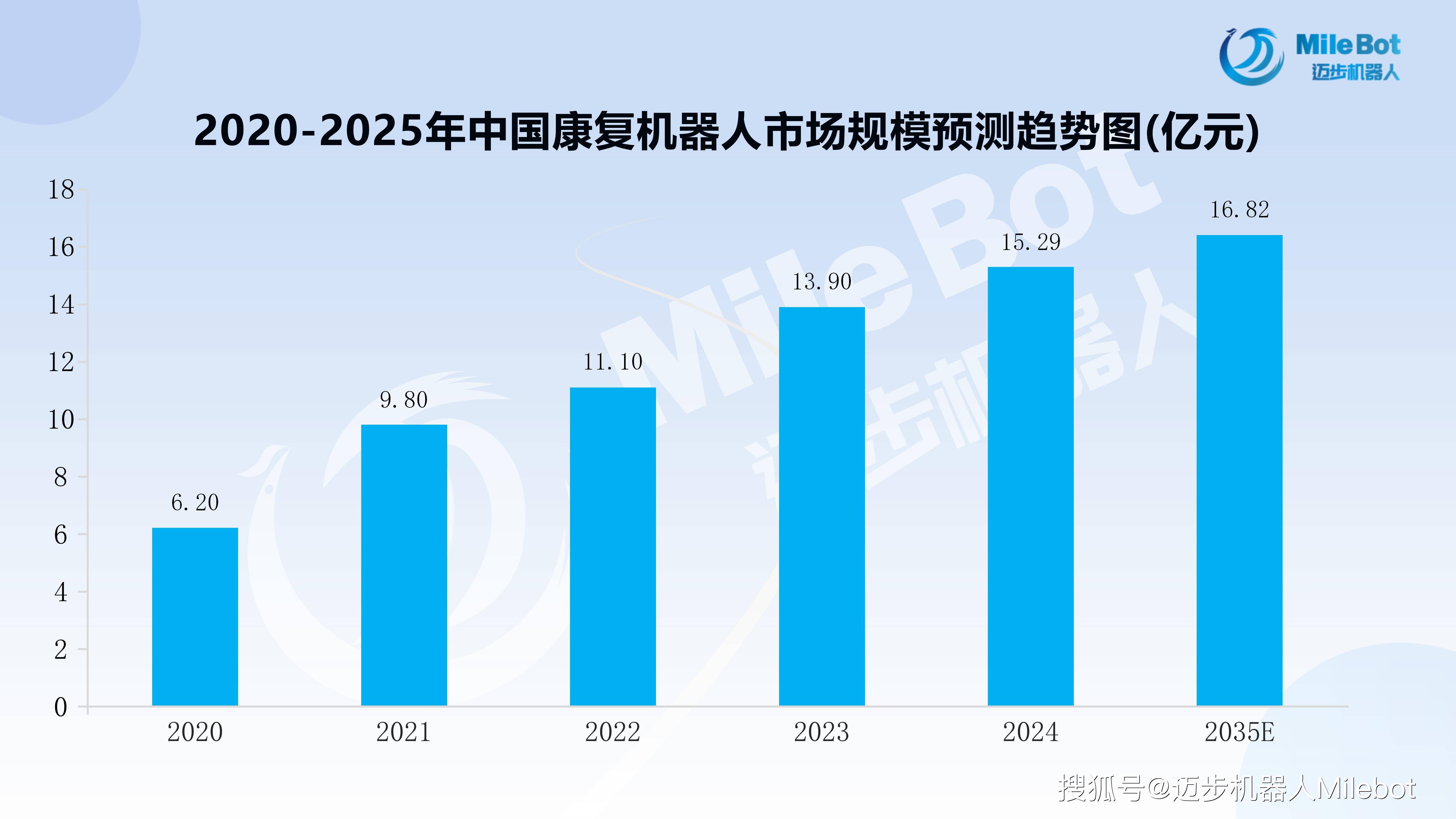 保险有温度,人保护你周全_2025年矿山机械行业发展前景预测及投资战略研究