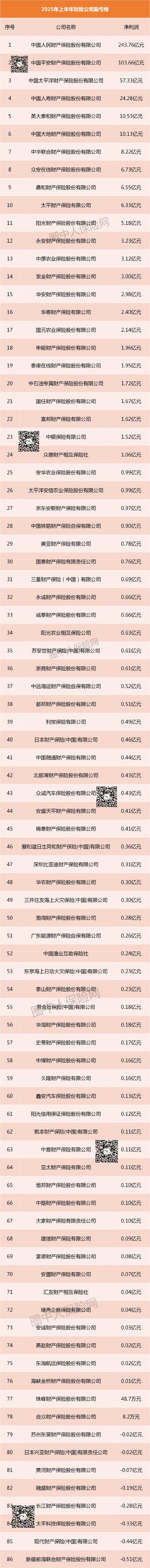 2025年锂电池行业市场深度调研及未来发展趋势_人保服务,人保财险