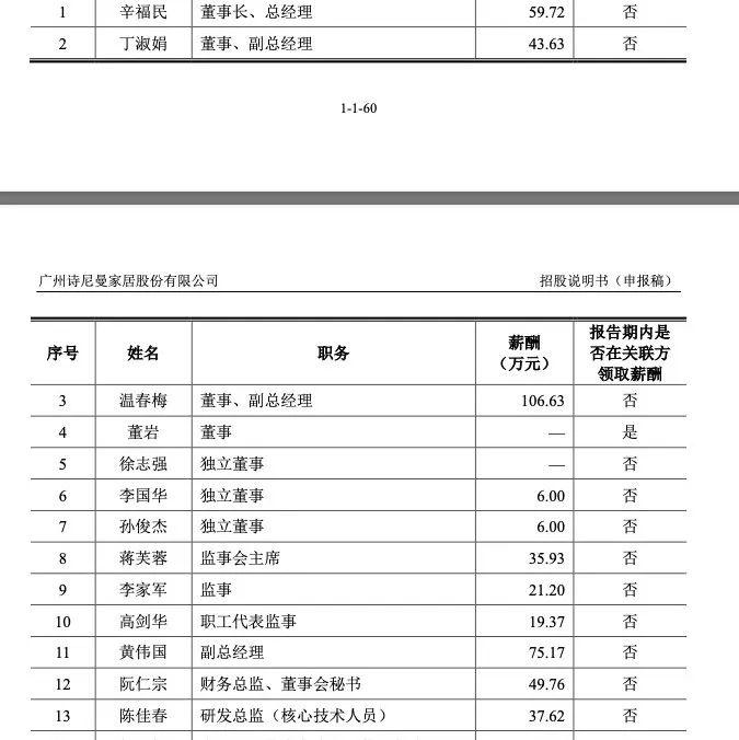 建发致新龙虎榜数据(10月23日)