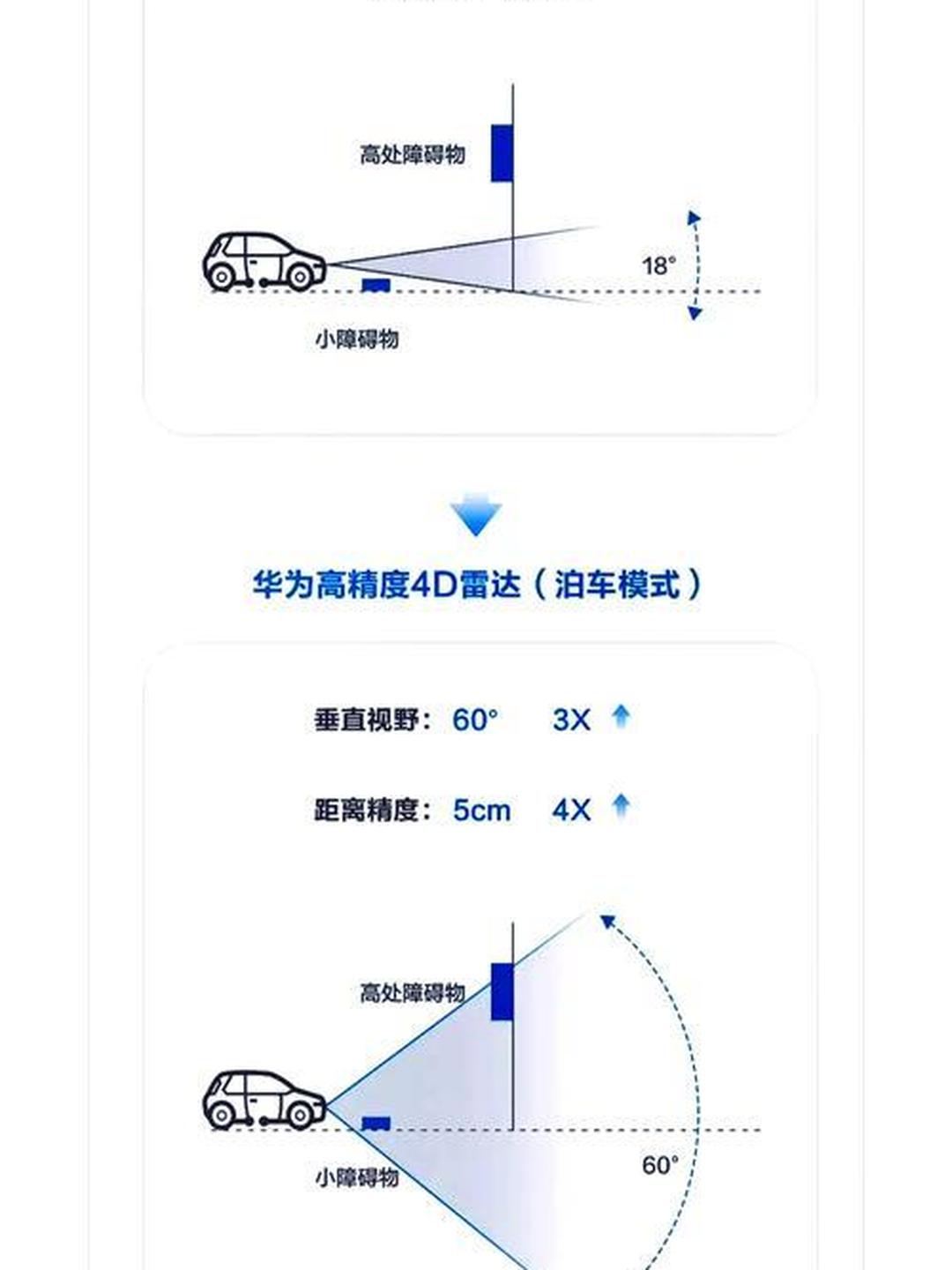 10月24日生益电子涨停:PCB板,交换机,毫米波雷达概念热股
