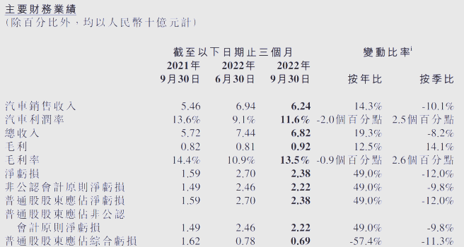 突然,暴涨40%!一份财报,意外引爆!