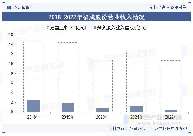 2025年天然食用色素行业发展现状、市场供需情况及未来发展趋势分析_人保车险   品牌优势——快速了解燃油汽车车险,人保财险政银保 