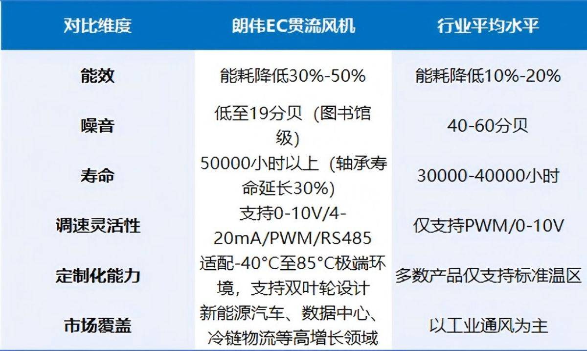 2025中国电脑外设行业：技术融合体验升级_人保车险   品牌优势——快速了解燃油汽车车险,人保服务 