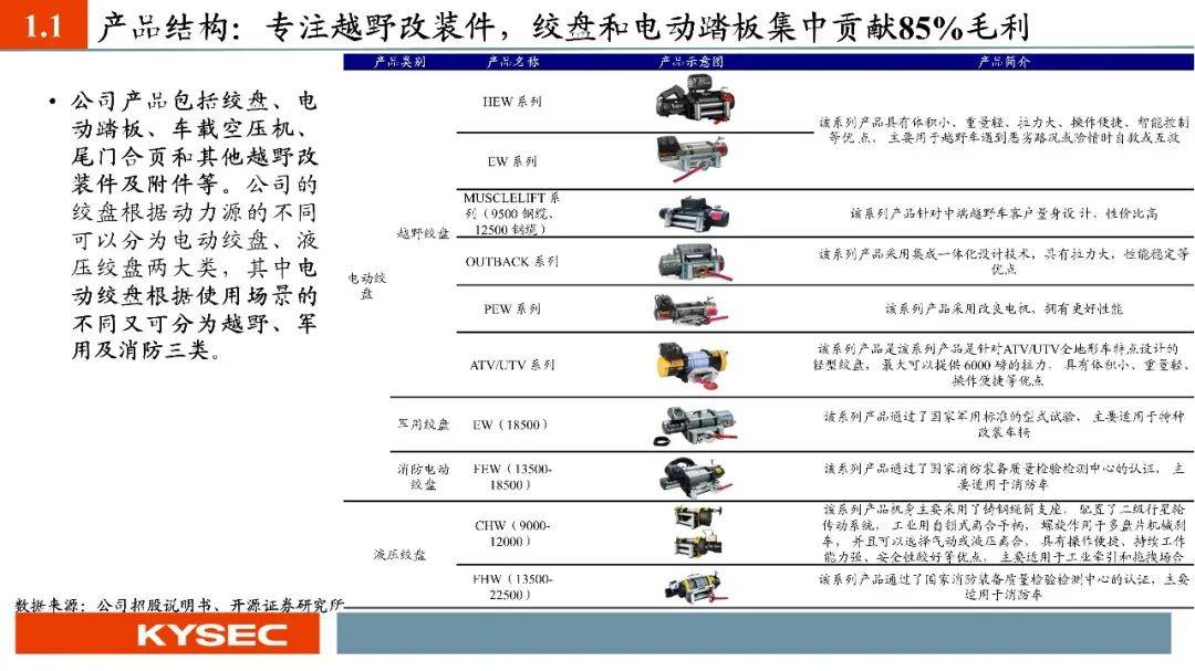 脱敏龙头我武生物盈利质量跃升,三季报多项核心数据亮眼,研发驱动构筑成长新范式