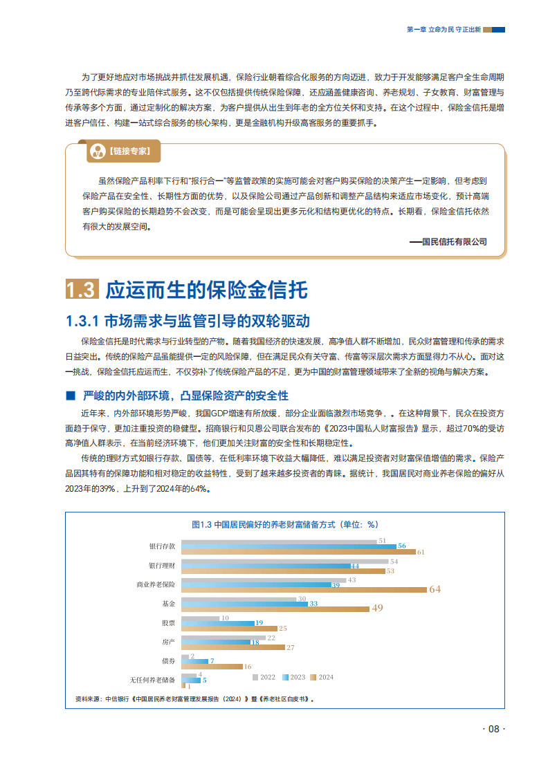 人保服务,拥有“如意行”驾乘险,出行更顺畅!_2025旅行社行业市场分析及发展前景预测