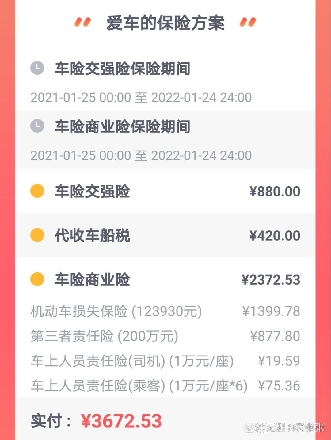 特种养殖行业现状与发展趋势分析_人保车险 品牌优势——快速了解燃油汽车车险,人保护你周全