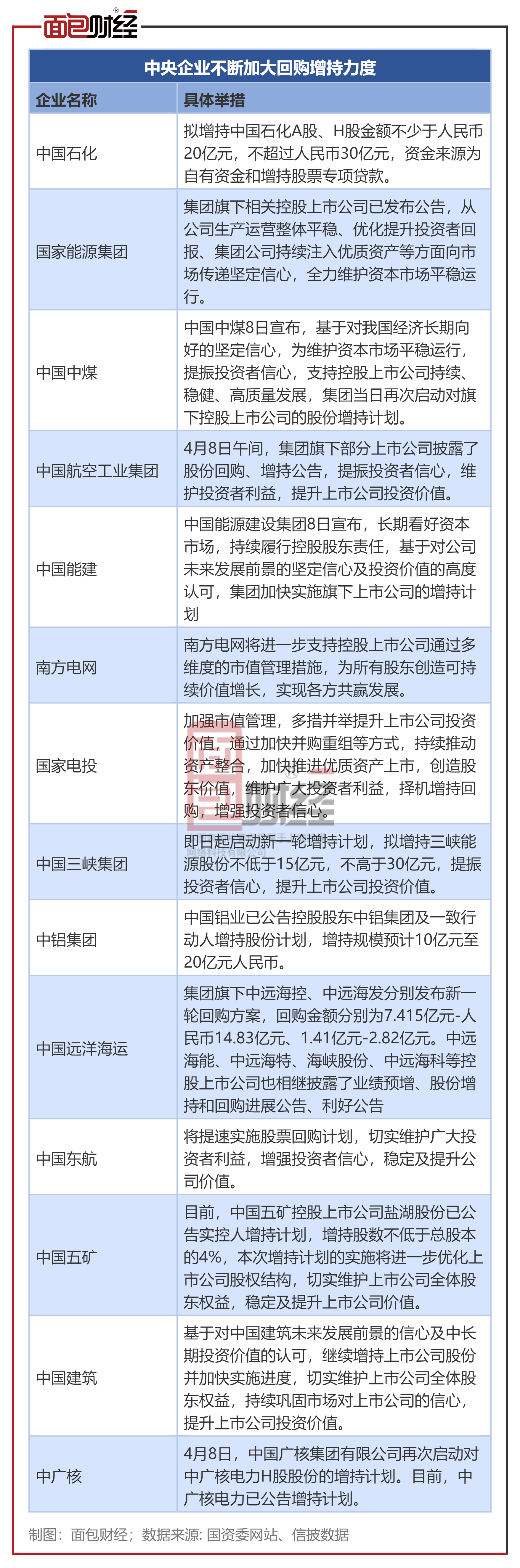 国机重装：前三季度净利润同比增长5.3%