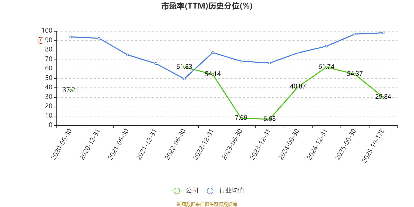 新点软件:2025年前三季度净利润约-1.07亿元