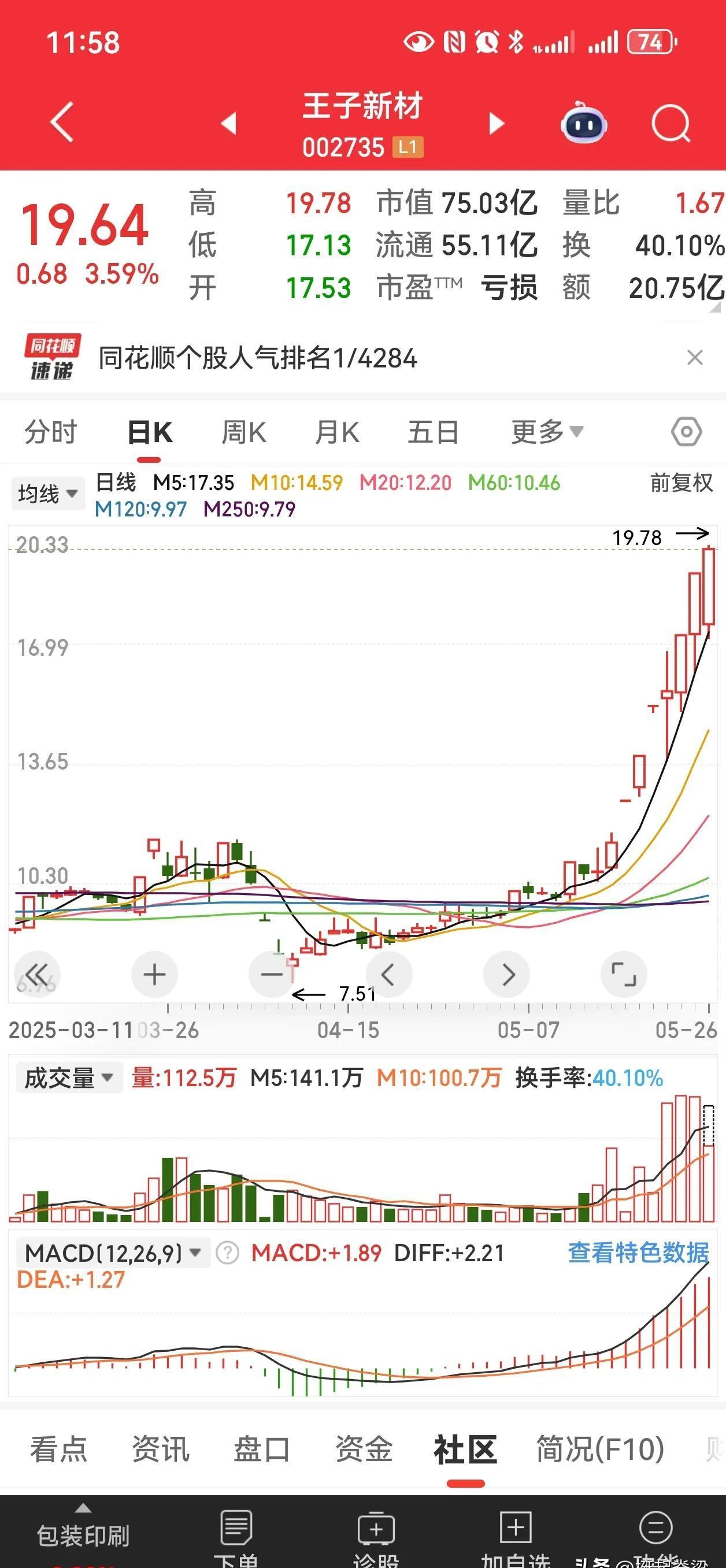 开源证券给予神火股份“买入”评级,公司信息更新报告:Q3电解铝利润弹性充分释放、煤炭板块筑底回升