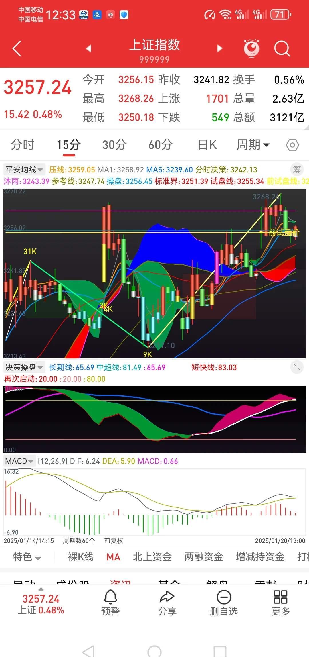 681只股短线走稳 站上五日均线