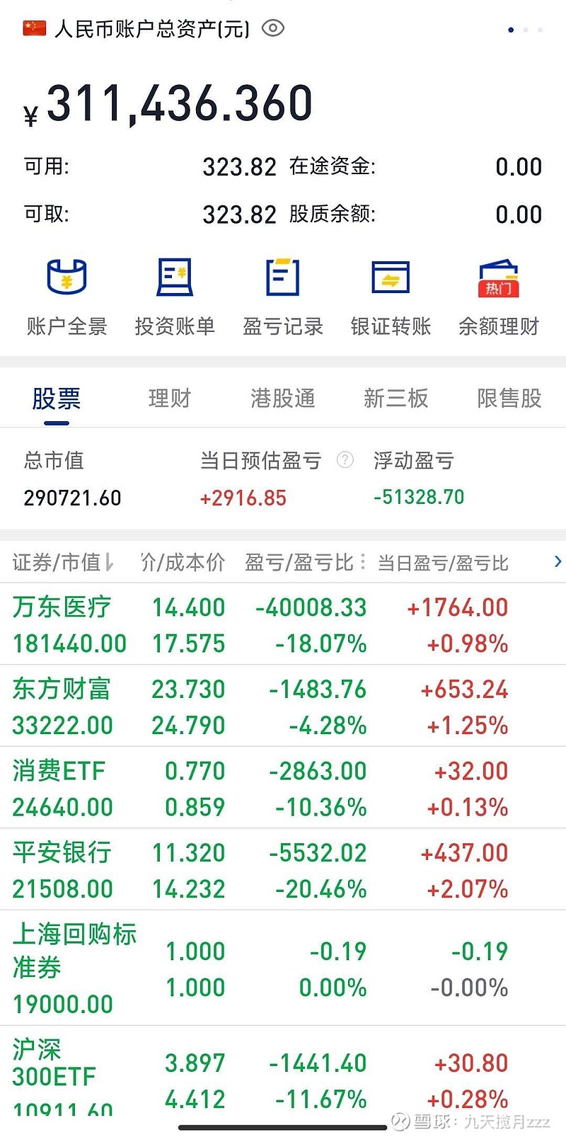 丰茂股份:2025年前三季度净利润约8494万元