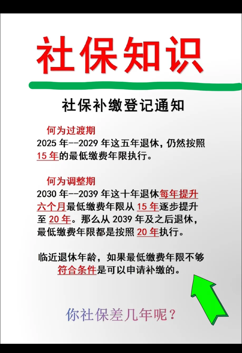 人保服务,拥有“如意行”驾乘险，出行更顺畅！_“十五五”绿色产业新图景：政策、市场风口与投资策略分析