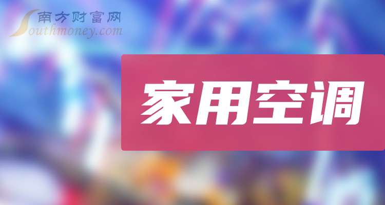 云铝股份:前三季度净利润同比增长15.14%