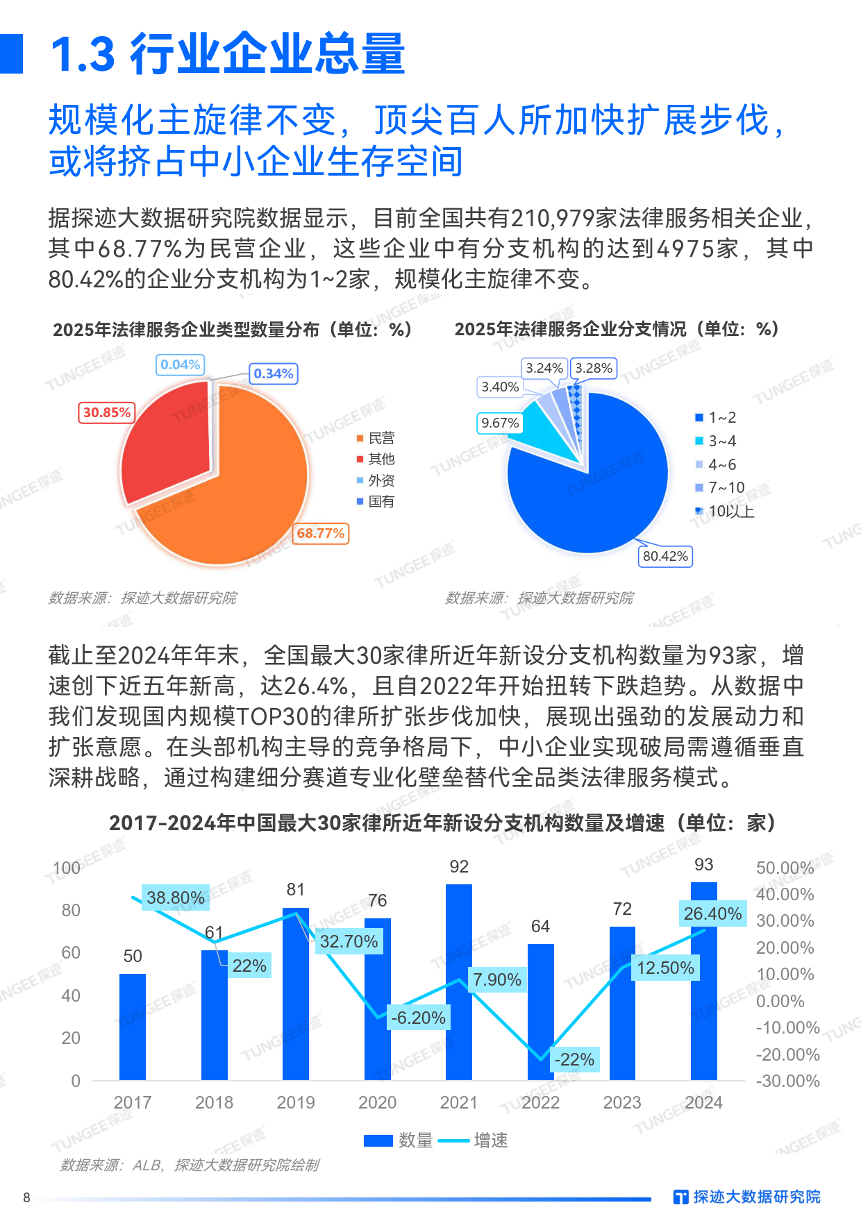 人保服务 ,保险有温度_2025年地下空间建设行业市场深度调研及未来发展趋势