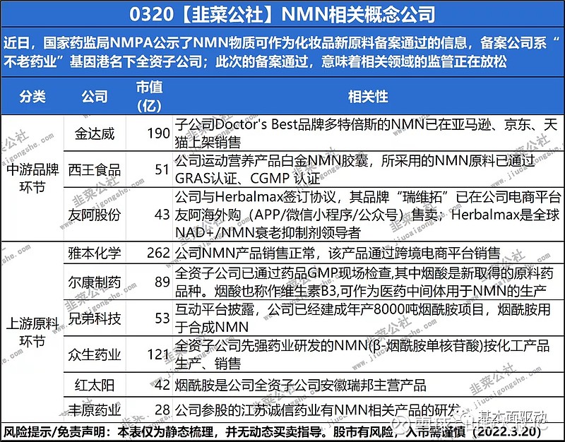 西王食品(000639)2025年三季报简析:净利润同比下降96.45%