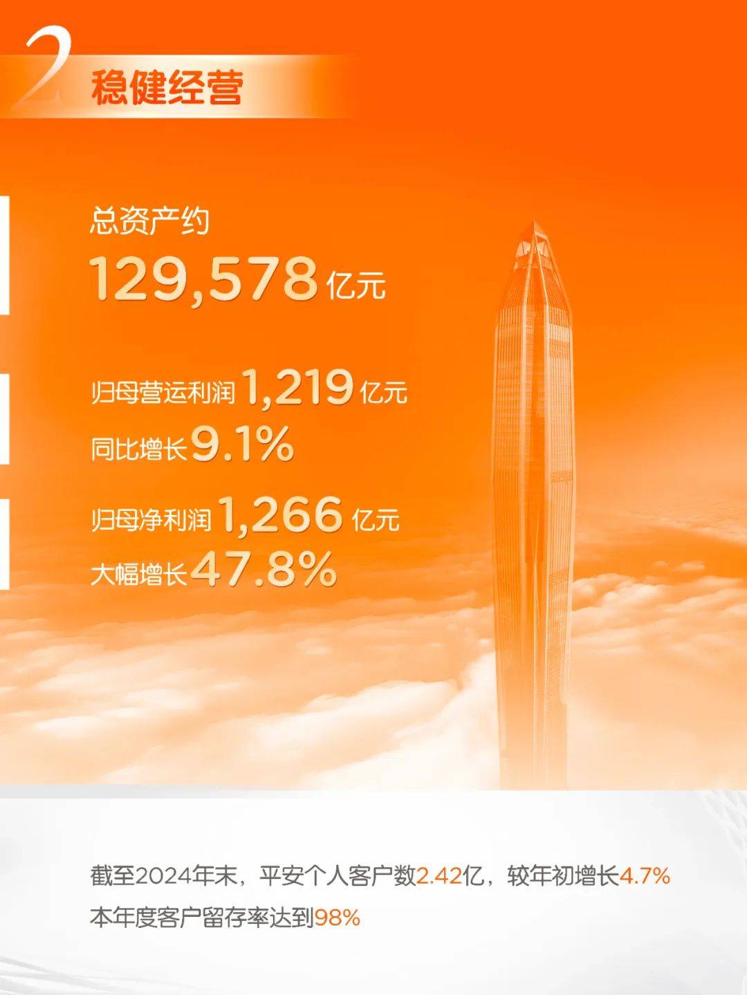 拥有“如意行”驾乘险,出行更顺畅!,人保财险 _2025年OEM行业未来发展趋势及产业调研报告