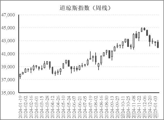 潘功胜：目前债市整体运行良好 人民银行将恢复公开市场国债买卖操作