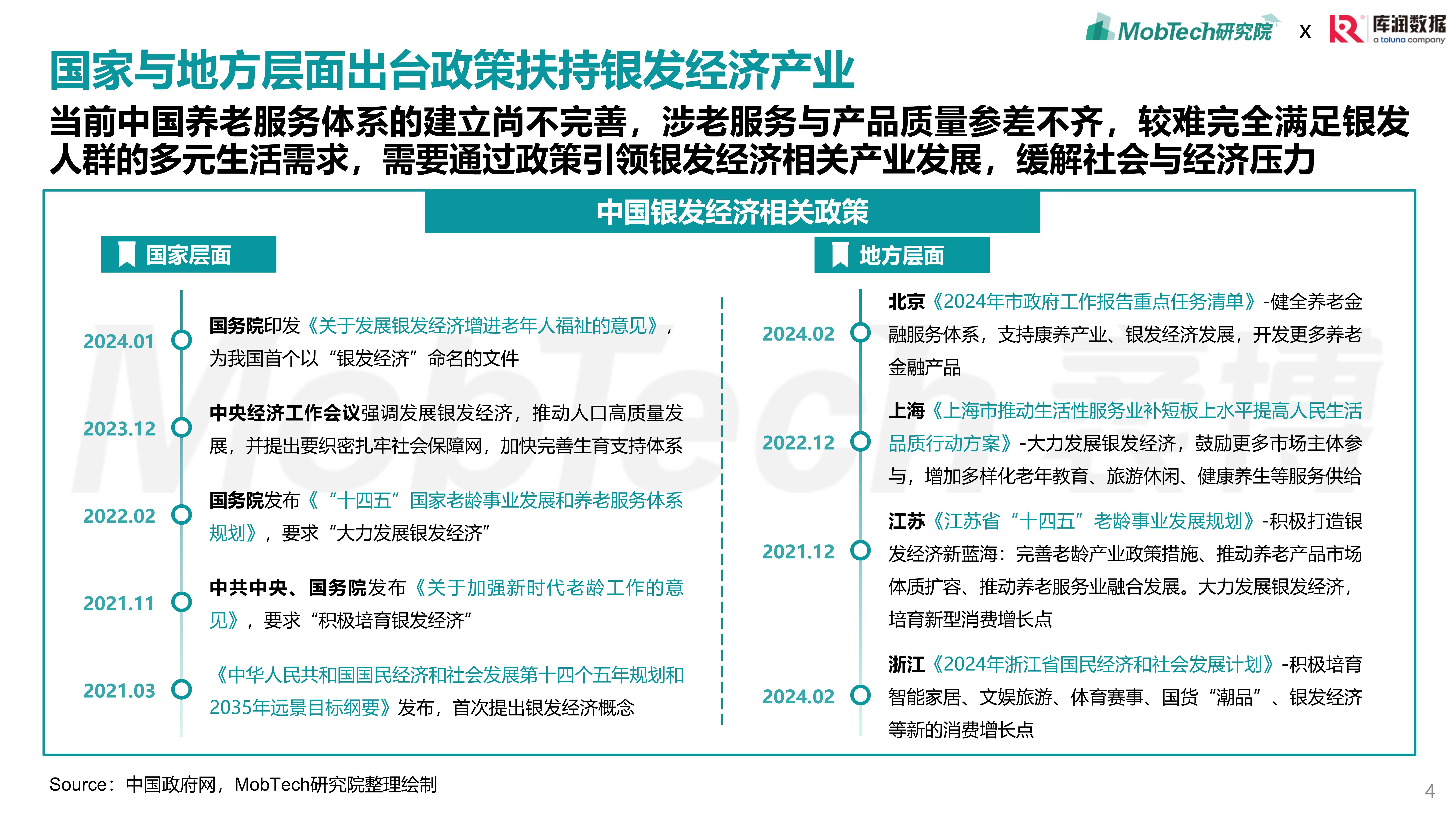保险有温度,人保财险 _2025-2030年数码电子产业：消费分级趋势下的高端化与性价比双轨机遇