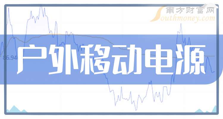 广东建工（002060）2025年三季报简析：增收不增利，公司应收账款体量较大