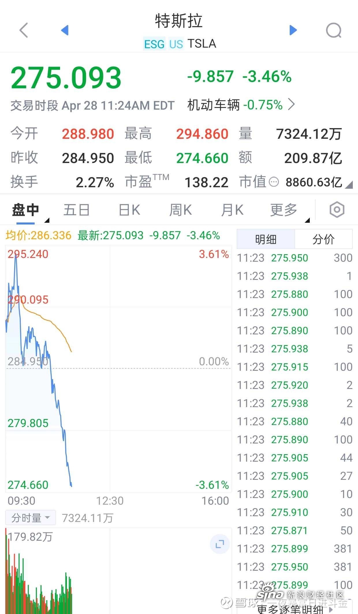 阿特斯大宗交易成交1133.00万元