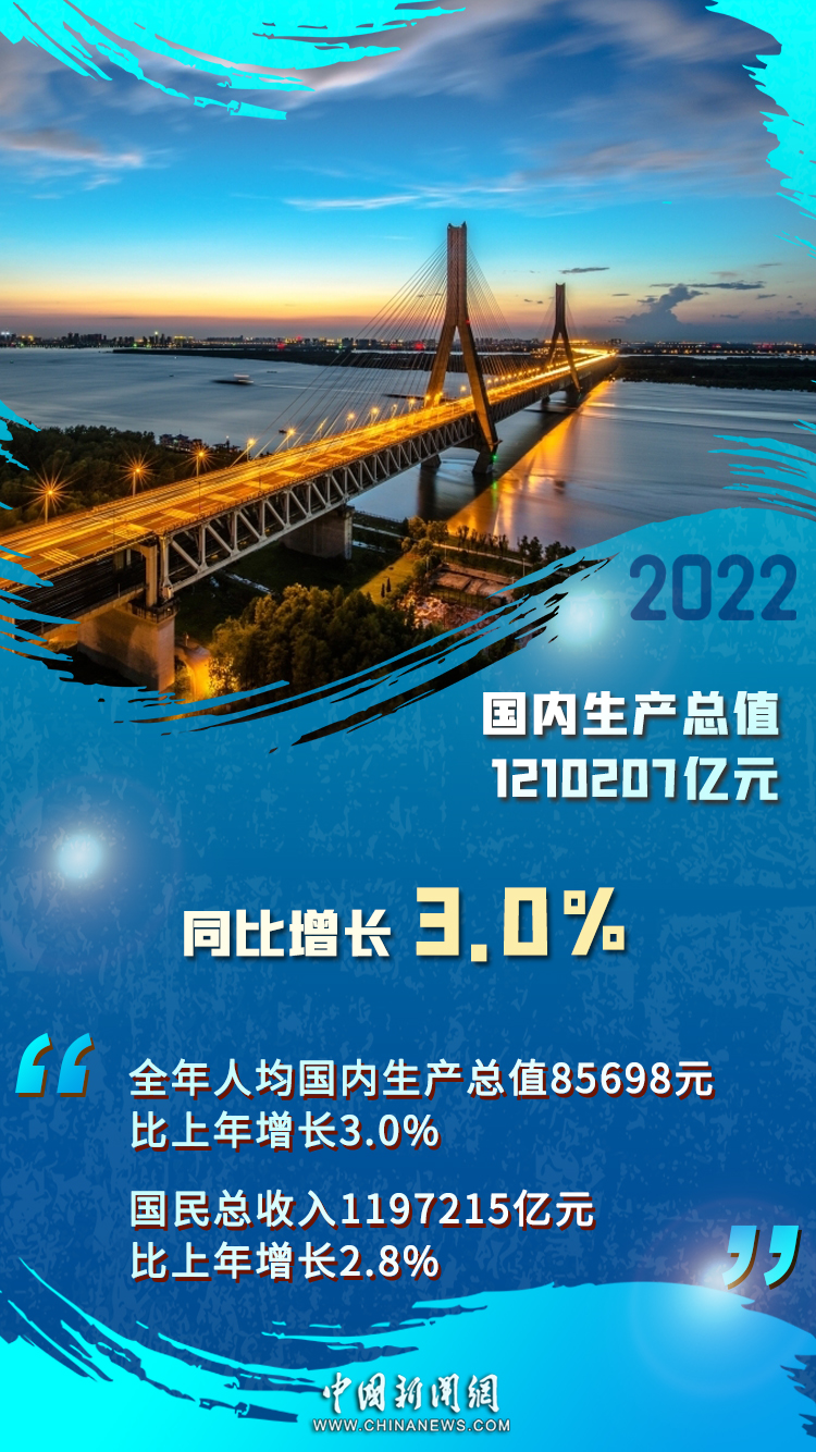 国家外汇管理局局长朱鹤新:高水平开放已成为中国经济发展强劲动力