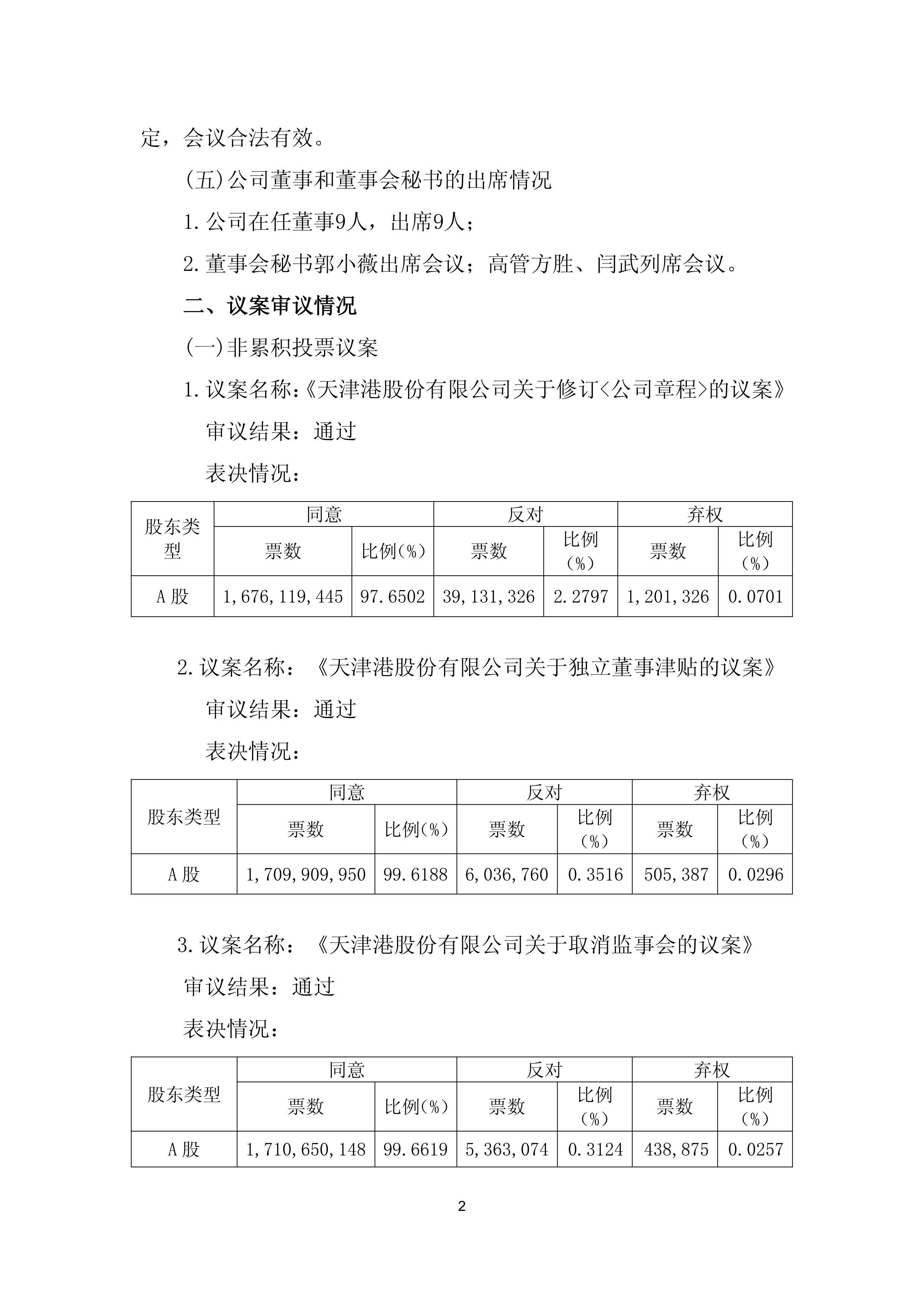 沪深交易所明确!IPO企业内部监督机构调整迎最新时间表