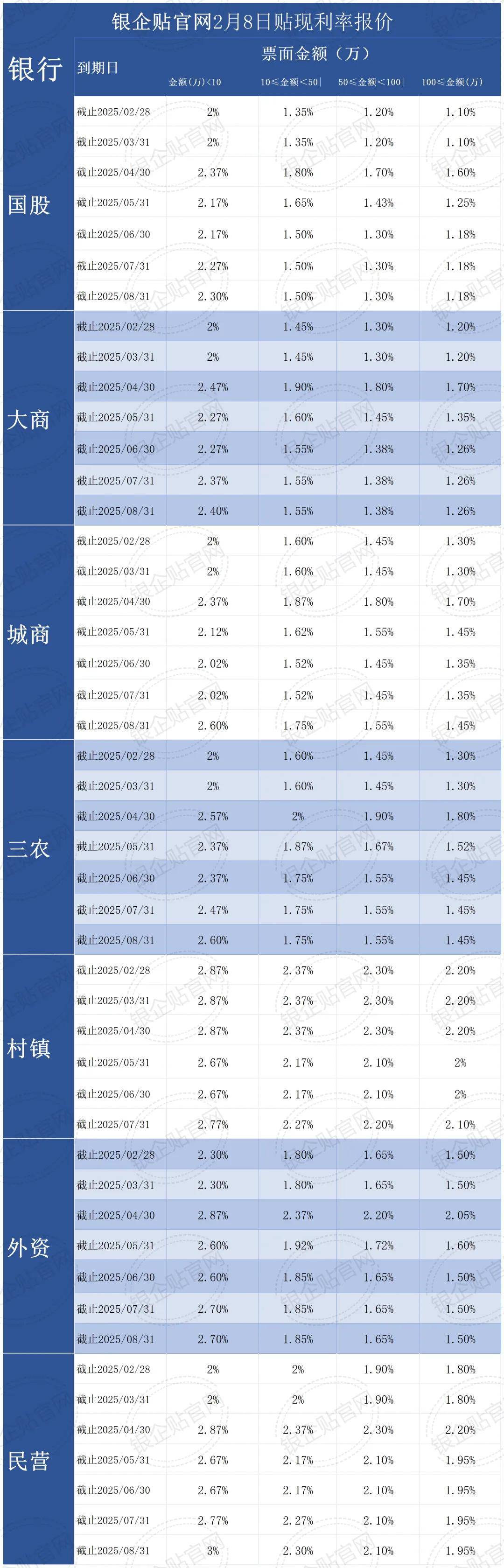 公元股份（002641）2025年三季报简析：净利润同比下降69.36%，公司应收账款体量较大