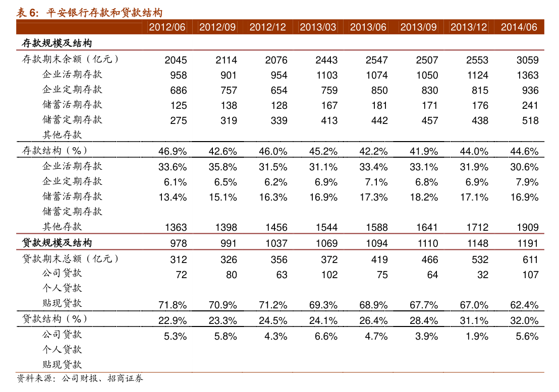 传音控股:第三季度净利润9.35亿元,同比下降11.06%