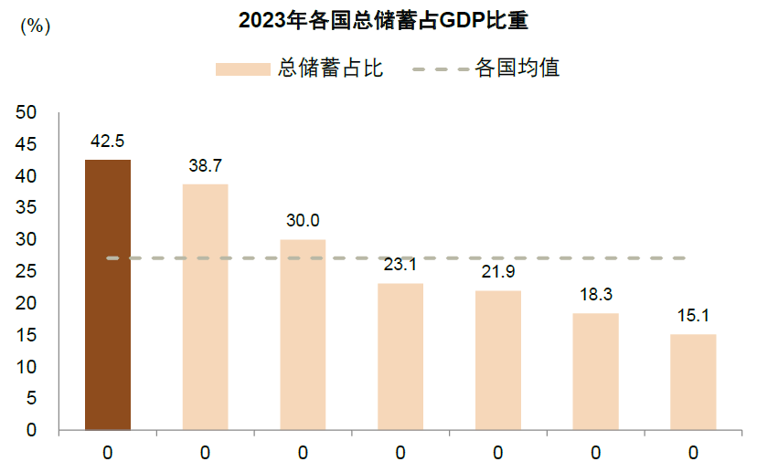 机电行业“十五五”蓝图：政策引领、市场重构与投资机遇_人保财险政银保 ,人保服务