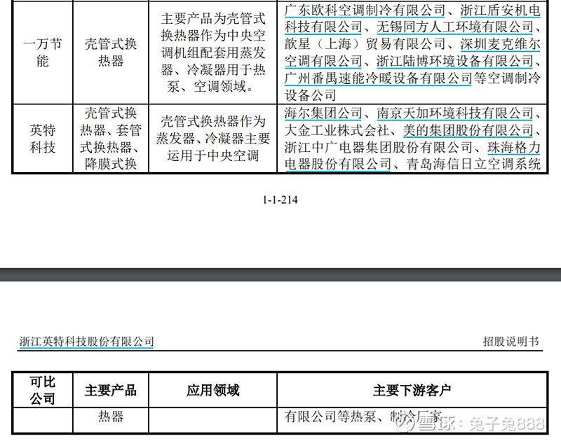 中泰股份：公司海外订单占比持续提升